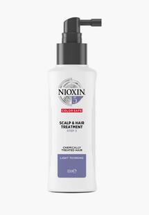 Маска для волос Nioxin MP002XU03DTCNS00