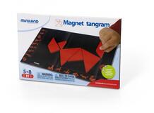 Развивающая игрушка Танграм магнитный Miniland 32576