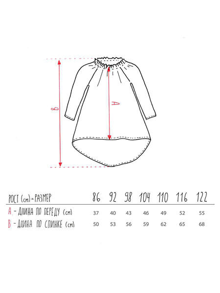 Платье Стрекоза Sardina Baby 4882045