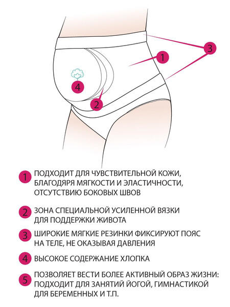 Бандаж бесшовный дородовой ФЭСТ 2880320