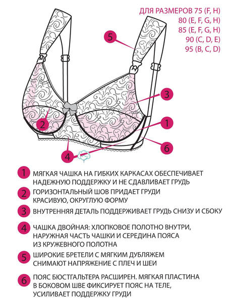 Бюстгальтер для кормления ФЭСТ 4285535