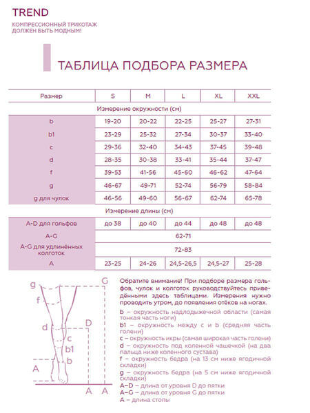 Колготки компрессионные TREND 1 КК VENOTEKS 4107054