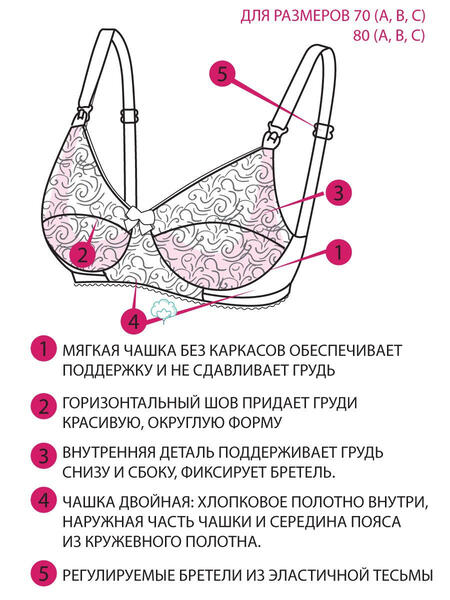 Бюстгальтер ФЭСТ 0385153