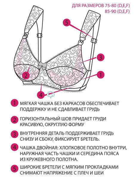 Бюстгальтер ФЭСТ 0385153